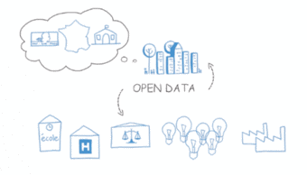 Open Data